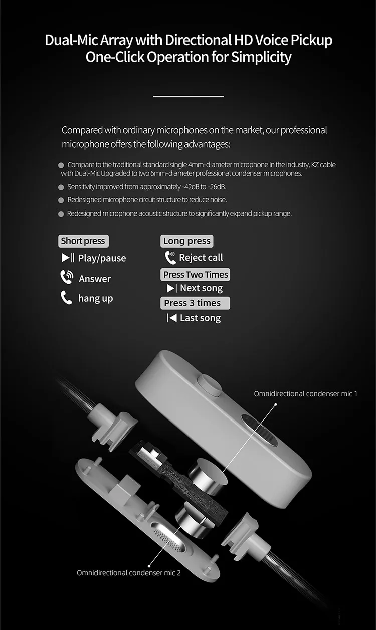 Vorbestellung: KZ Sonata X Flagship 28BA In-Ear-Monitor mit HiFi-Audioqualität auf Flaggschiffniveau – Detail 14