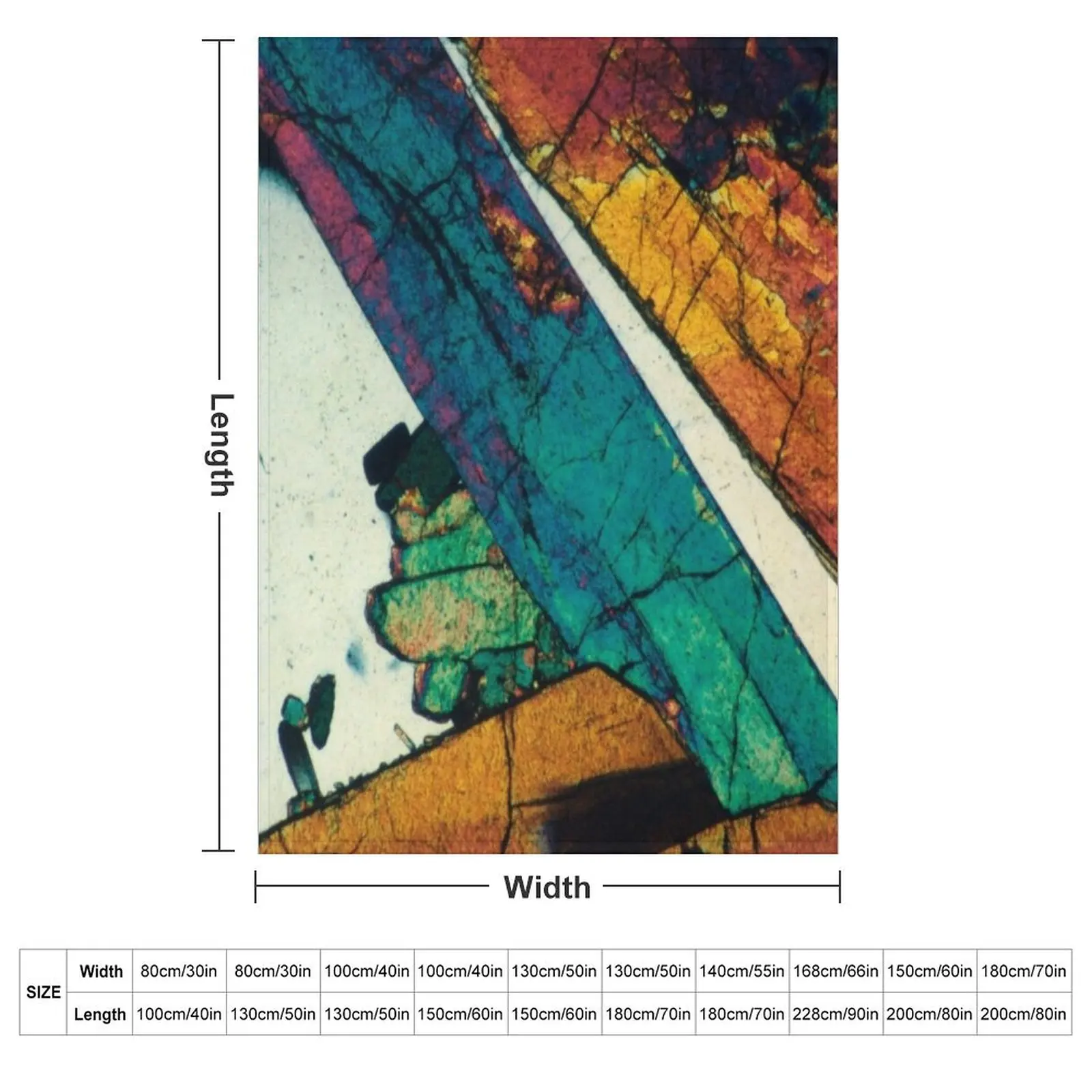 Geological thin section photograph of Epidote Blades in Quartz Throw Blanket Quilt for winter Blankets