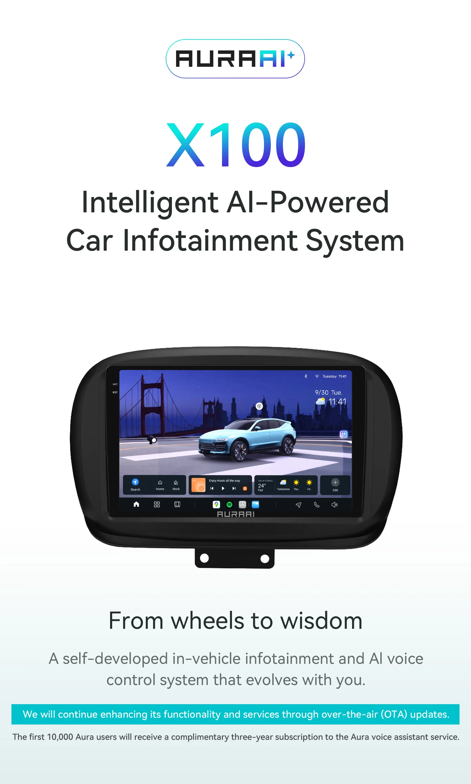 

Автомагнитола Android 13 для FIAT 500X 2014-2020 с беспроводным CarPlay, умными системами, Wi-Fi, навигацией, поддержкой ADAS, камерой 360°, AI, 4G и SWC