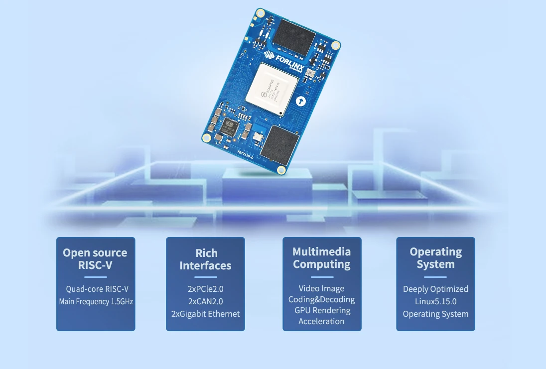 AvaCoreFET7110-C System On Module