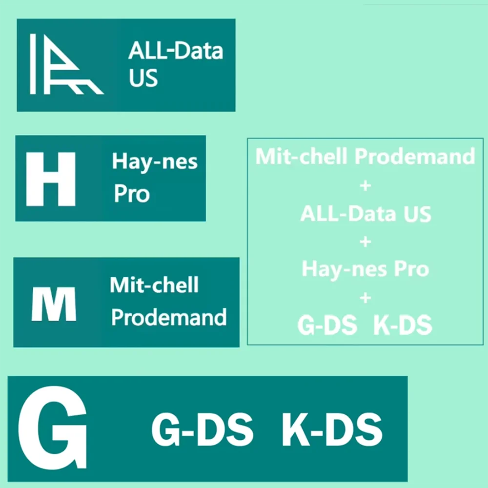 

Newest Alldata Online Account Car Repair Software Alldata Hay-nes PRO New Combination Car Data Full Pack Support Mobile Login