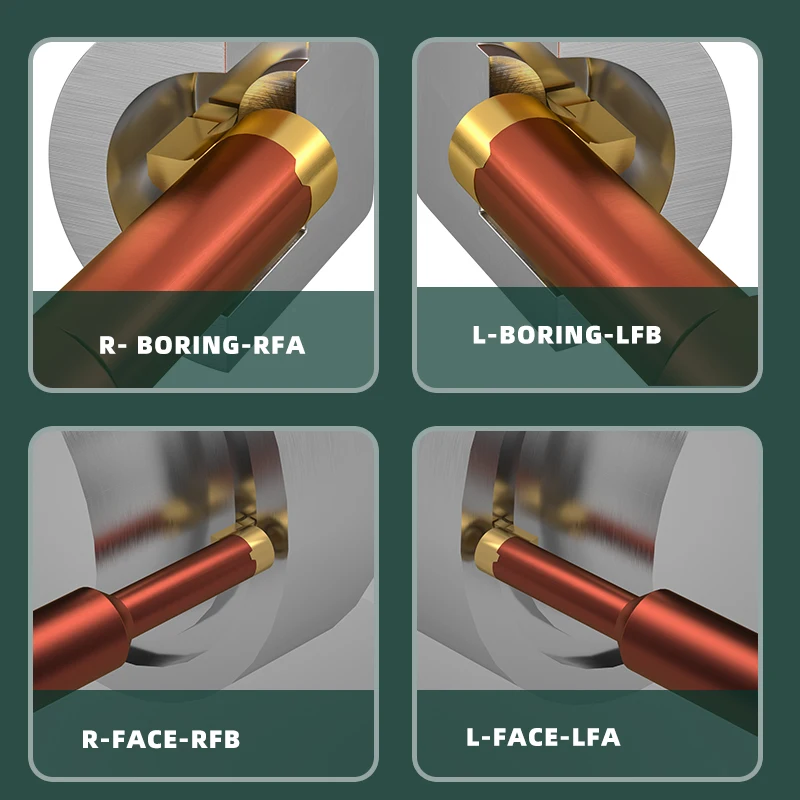 Imagem -04 - Sistema de Alta Precisão para Grooving Face Profiling e Pré-parting Carbide Insert Boring Cutter Mb09 Mb11