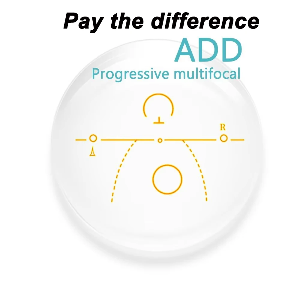Pay the difference to get progressive lenses (ADD)