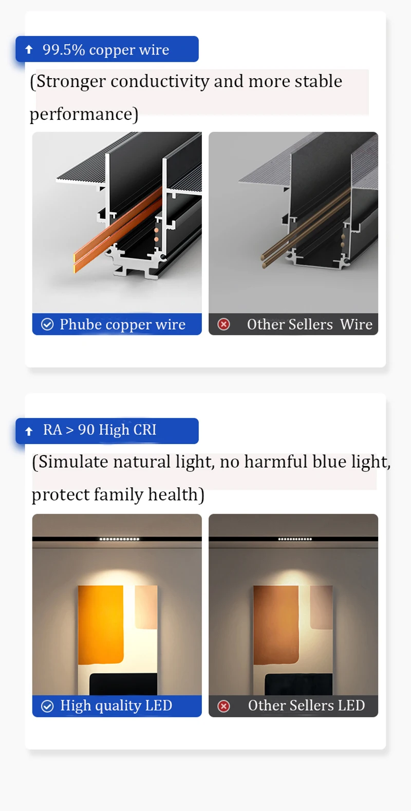 Tuya Dimmbares LED-Schienensystem Komplettset 360 ° Verstellbare COB-Schienenleuchten für Bekleidungsgeschäfte, Küchen-Schienenbeleuchtung – Detail 11