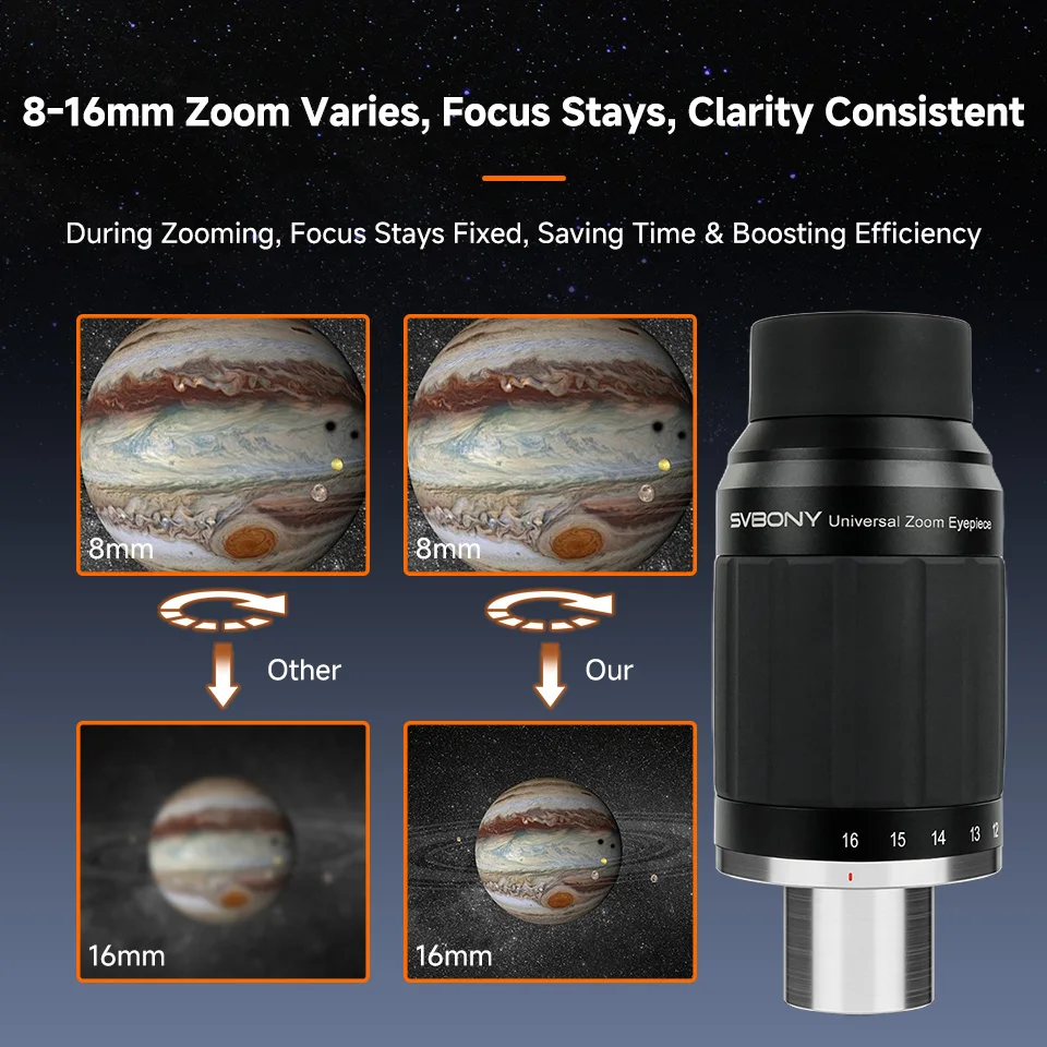Svbony SV245 Planetary Zoom Telescope Eyepiece 8-16mm FOV 63° Wide Field Dual-lens for Planetary Observation Astronomical