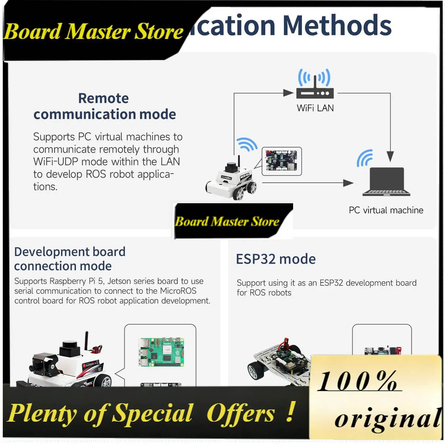 BoMaSYahboom Micro ROS Robot Expansion Board Control ROS2 With ESP32 6 Axis IMU Sensor Servo Motor Drive For Raspberry Pi 5 Jets