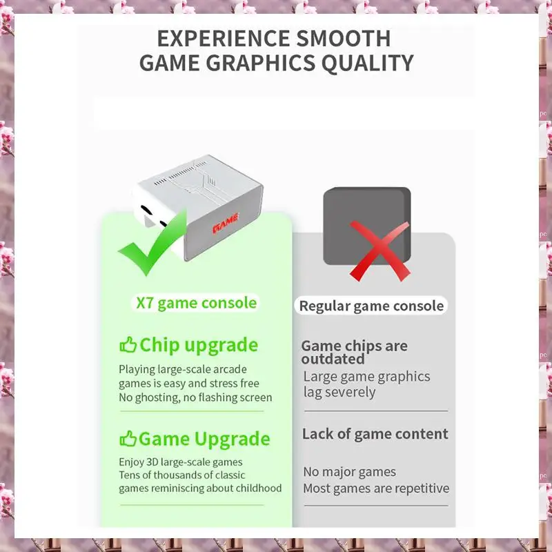 وحدة تحكم ألعاب فيديو Y7 ريترو 64 جيجابايت مع 10000 لعبة، مشغل ألعاب تلفزيون محمول لاسلكي لمحاكي PSP GBA NDS 36 #3