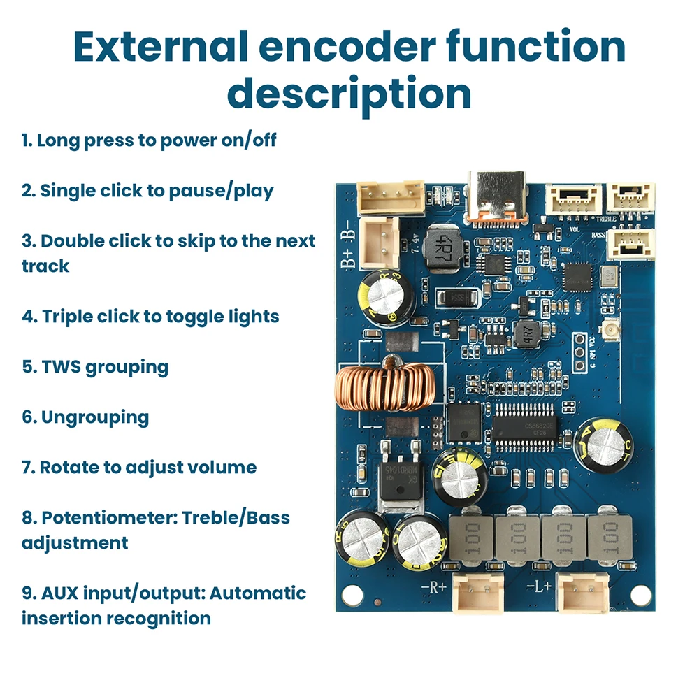 High-Fidelity 2x25W Bluetooth Audio Amplifier With Type-C Encoder Knob PC/App EQ Adjustment RGB/Headphone Jack Expansion Options