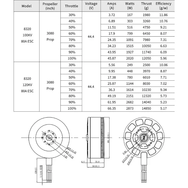 New 8320 Brushless Motor External Rotation High Power Multi-Axis Disc High Efficiency