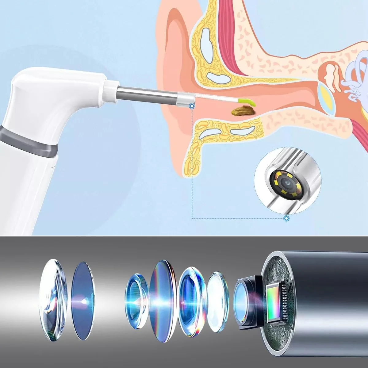 Ear Earpick Cleaner Cleaning Digital Otoscope Medical Video With Intraoral Dental Scope Endoscope Camera Inspection Equipment