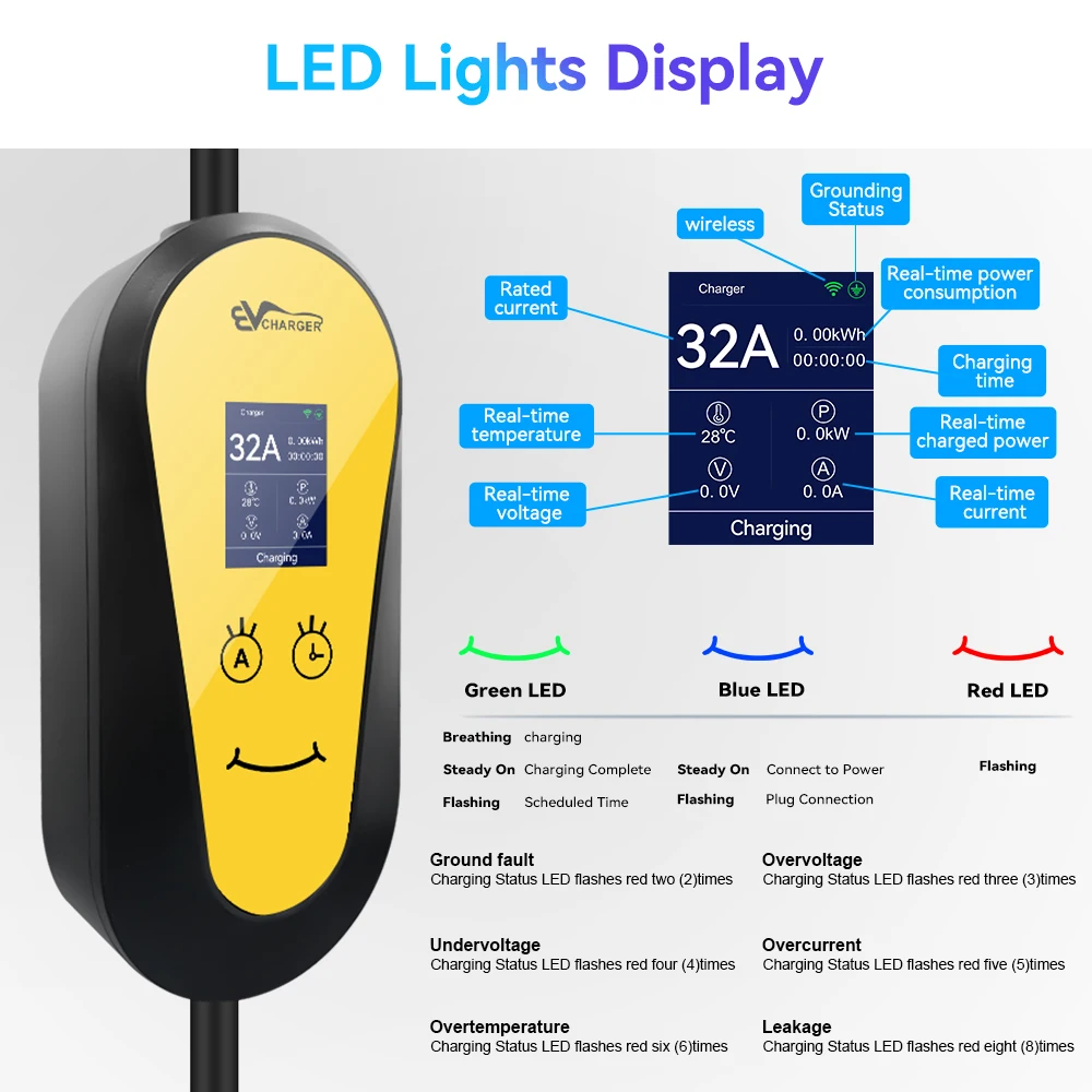 JDMEX 7KW EV Charger Portable Type2 GB/T 32A 1Phase EVSE Wallbox Charging for Electric Vehicle With Wireless APP Control Type1