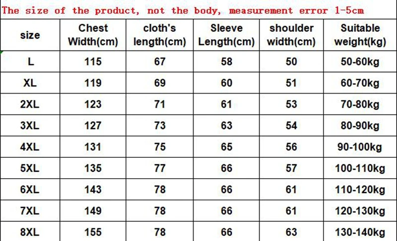 Men Plus Size Hooded Cotton Coat L-8XL Winter Thickened Warm Puffer Jacket for Big Tall Guys 140kg Casual Versatile Trendy Style