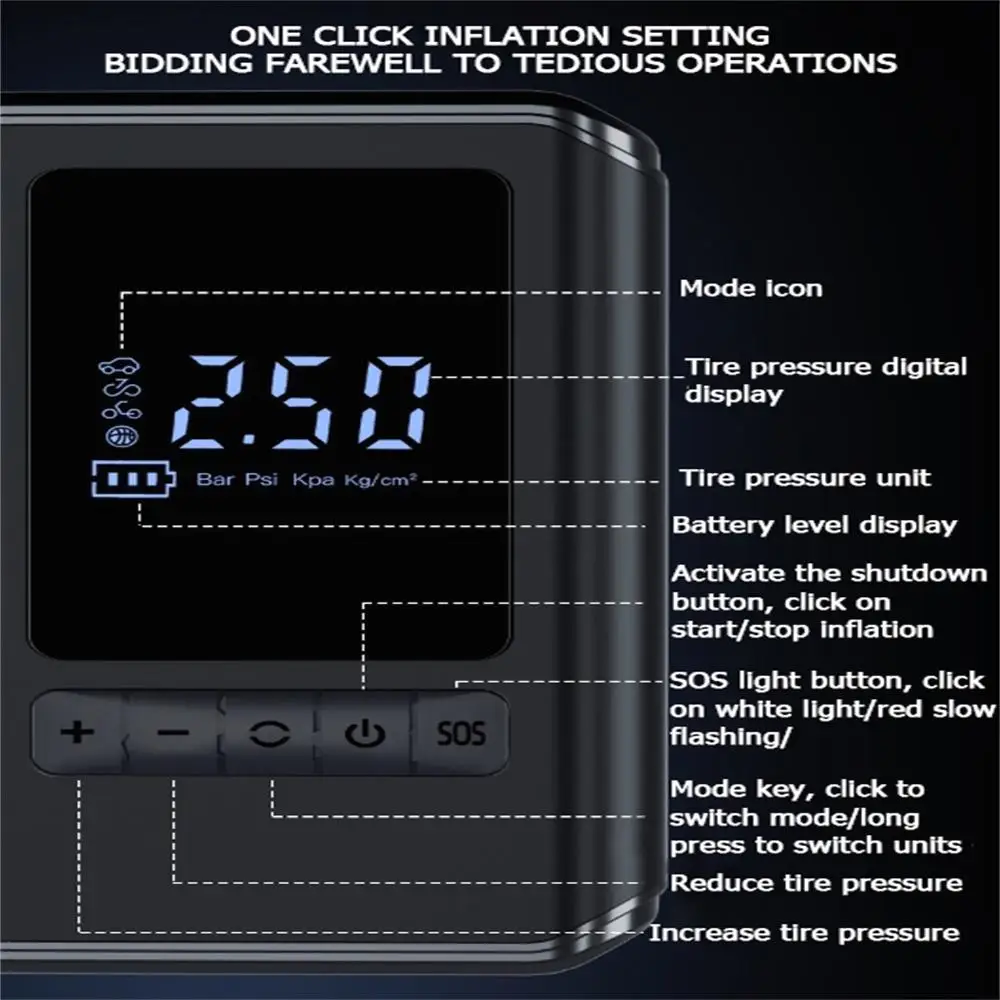 150PSI 4000mAHPortable Charging Digital Display Air Compressor with Lighting