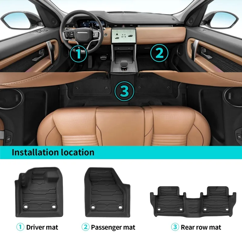 For Land Rover Discovery Sport 2024 TPE 3D Floor Mats Full Set Waterproof Floor Liners with Trunk Mat & Backrest Protector view 2