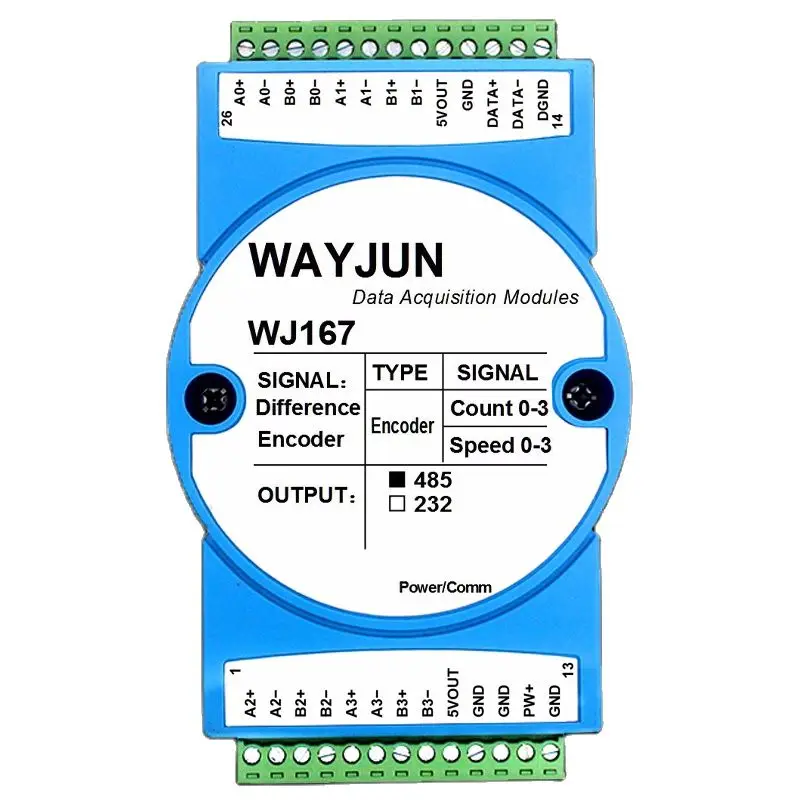 4-channel grating ruler magnetic grating ruler encoder 5MHz high-speed differential signal conversion 485/232/WiFi module WJ167