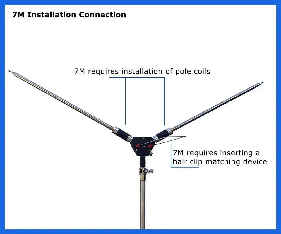 P-SWA 7MHz-54MHz Portable Shortwave Antenna Horizontal Polarization Positive V Antenna SSB CW FM + Bag