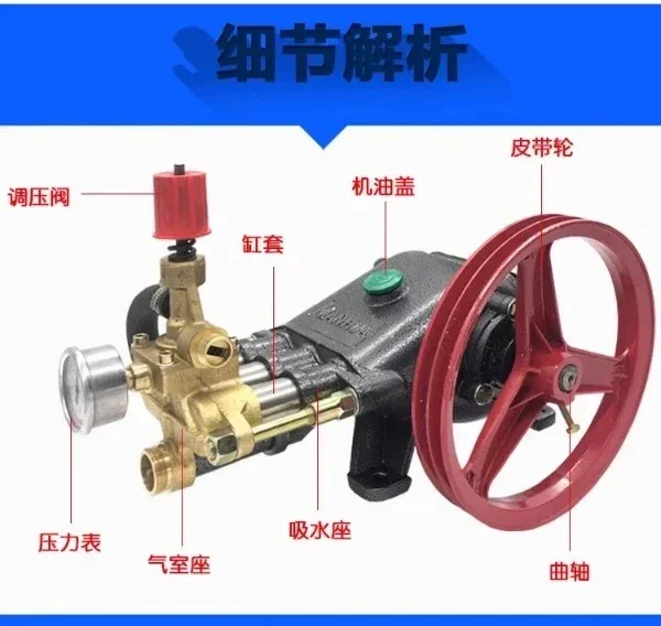 58 type 55 type car washing machine pump head accessories, high-pressure car washing machine pump head assembly