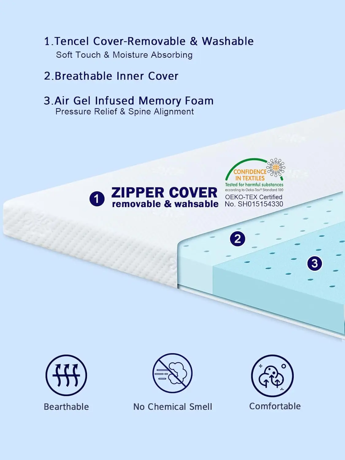 Mattress Topper Twin, 2 Inch Gel Memory Foam Mattress Topper, Plush Soft Mattress Pads for Pain Relief with Removable & Washable