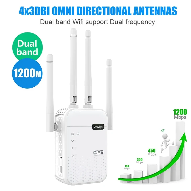 Repetidor WiFi inalámbrico de 1200Mbps, amplificador de red de doble banda, enrutador de señal de largo alcance, 5G, 2,4G