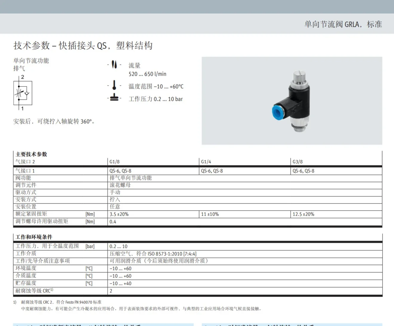 Angular Stroke Driver 547586 DSM-40-270-P-A-B New