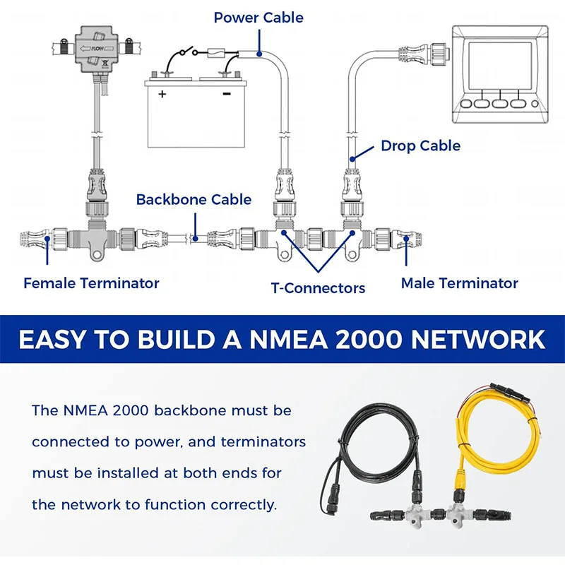 Immagine 5: 010-11442-00 Kit di avviamento Nmea 2000, che sostituisce il kit di avviamento richiesto per la rete Nmea 2000