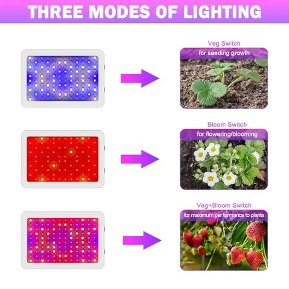 1500 واط LED الطيف الكامل تنمو ضوء ديزي سلسلة تصميم النباتات الداخلية الخضار بلوم النمو كفاءة التبريد مادة الألومنيوم #3