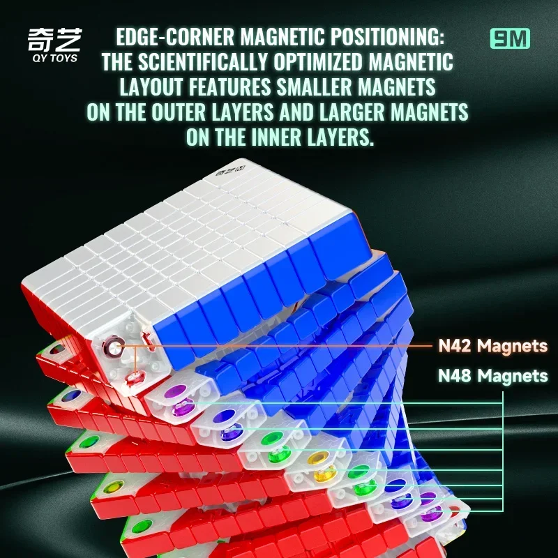 [ECube] QiYi 9X9 M Core Magnetico Cubo di Velocità Magica Professionale Agitarsi Giocattoli Qiyi 9M Cubo Magico Puzzle