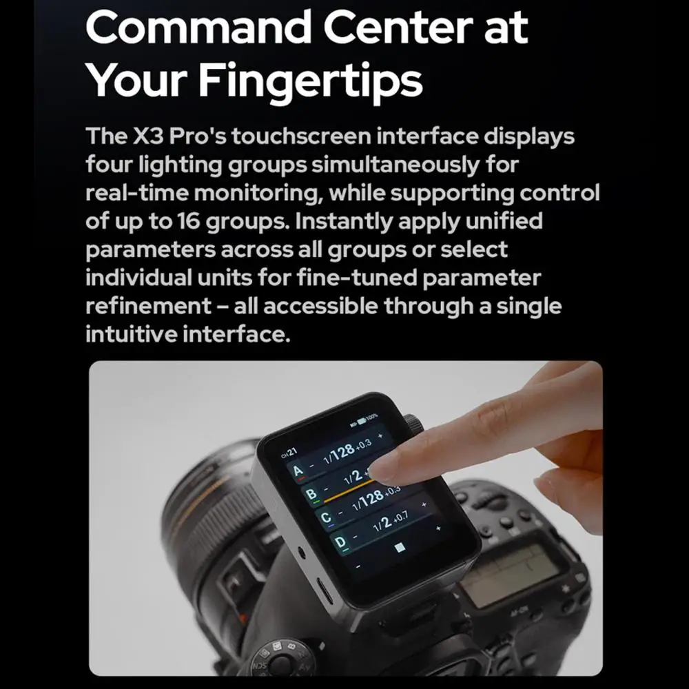 Godox X3PRO C/N/S/F/O TTL HSS 2.4G ワイヤレスフラッシュトリガー 2.4インチ OLED タッチスクリーン送信機 ソニー キヤノン ニコン 富士 オリンパス用