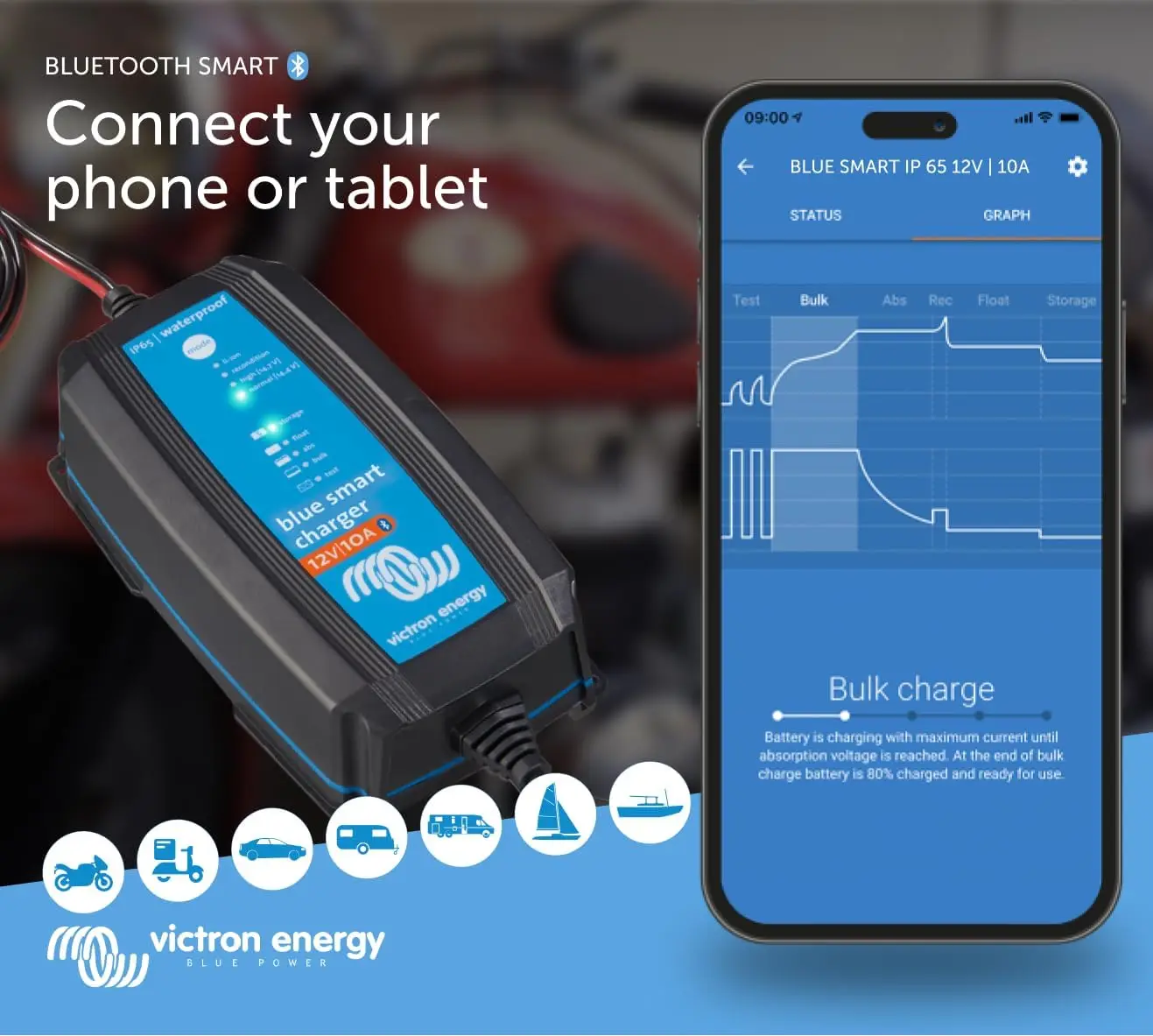 Smart IP65 Car Battery Charger 12V 10A for Motorcycle, ATV, RV, Lithium & Deep Cycle Batteries