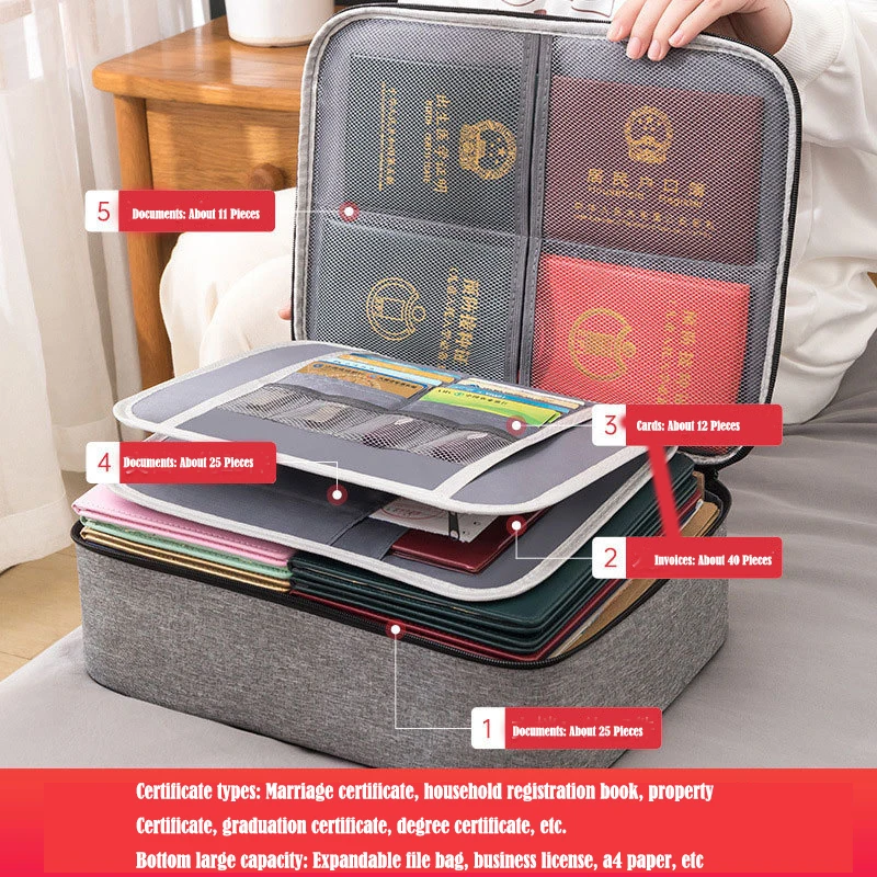 Buylor Travel Document Storage Bag Box Multifunctional Passport File Storage Bag Large Capacity Travel Bag Oxford Sorting Bag ﻿