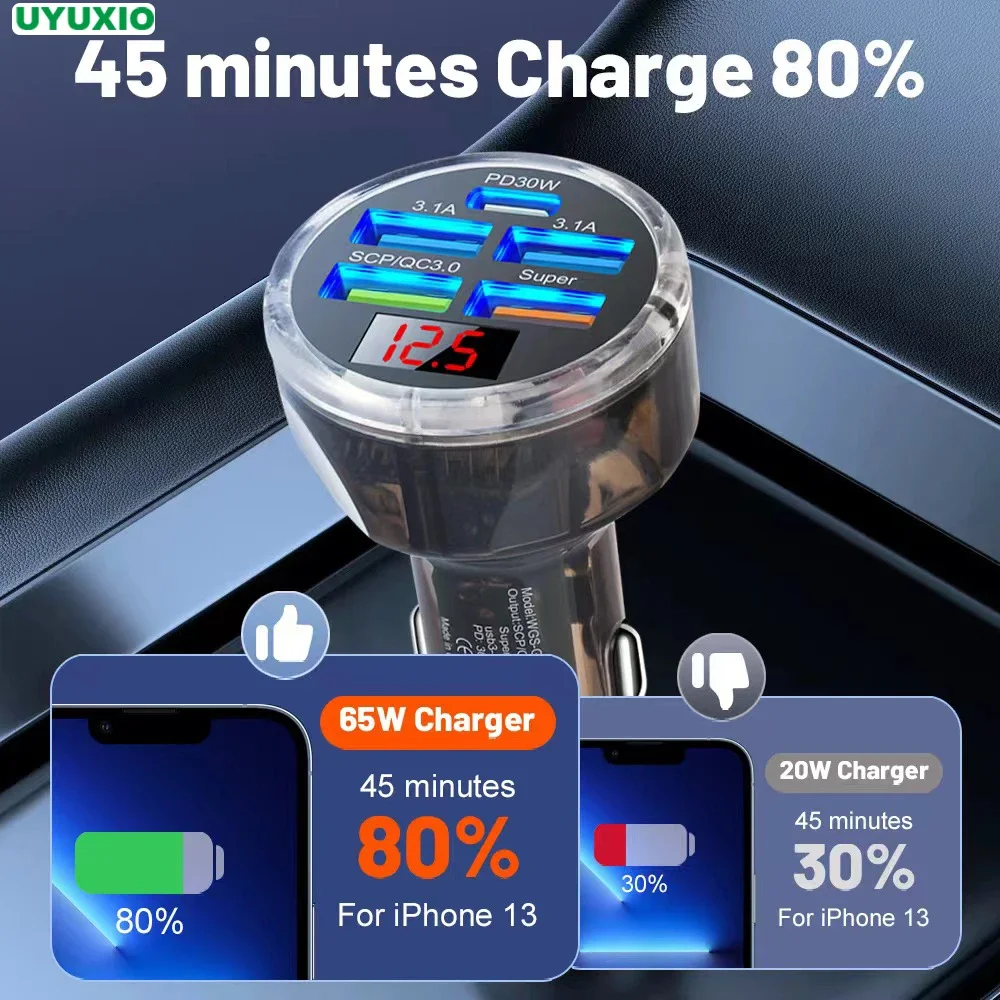 UYUXIO 5 in 1 USB C Car Phone Charger Adapter with Voltage Display Transparent Super Fast with Volt Meter for iPhone Samsung