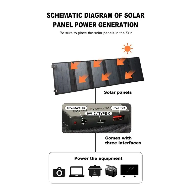 [NEW!ABKG】 60W 18V Folding Solar Panel Power Generator For Outdoor Camping Hiking Parts Emergency Power Supply-Khaki view 6