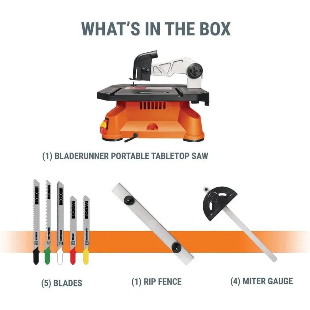 5.5 Amp Portable Electric Table Top Saw SAFETY SWITCH ADJUSTABLE MITER GAUGE GREAT AT CROSS & RIP CUTS