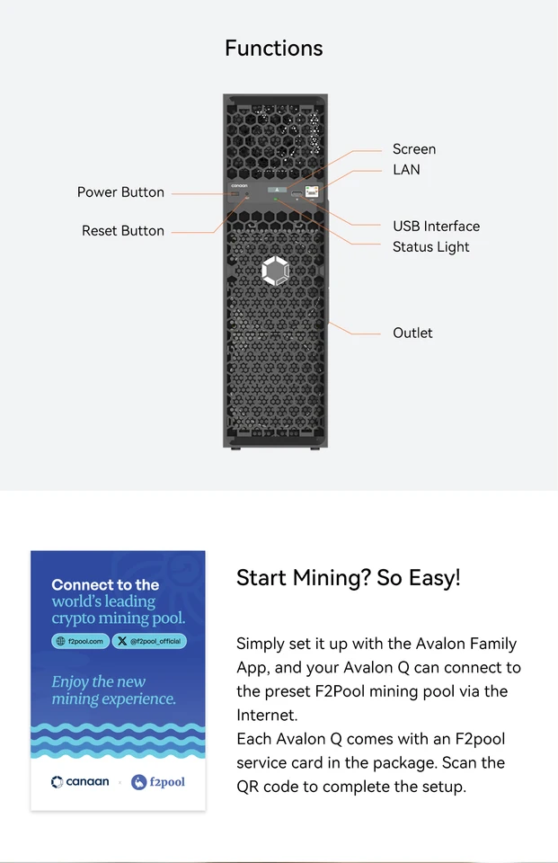 A*G様 Avalon Q　ビットマイニングリグ 新しいカナン アヴァロン Q 90TH/S 1674W ビットコイン 18.6 J/TH