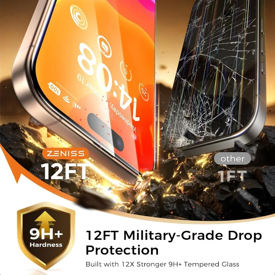 واقي شاشة NeverBreak 9H+ Hardn لهاتف iPhone 16 Pro Max 12FT حماية عسكرية من الدرجة المقاومة للخدش والقطط 16 P