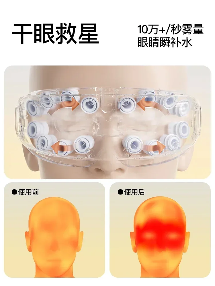 المبيعات الساخنة 2 × أداة حماية رذاذ العين PGG مرطب العين تدليك متلازمة جافة قناع بخاري مضغوط ساخن شحن