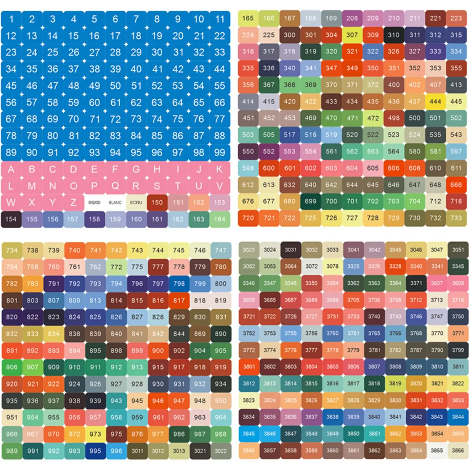 1 Set Color Number …