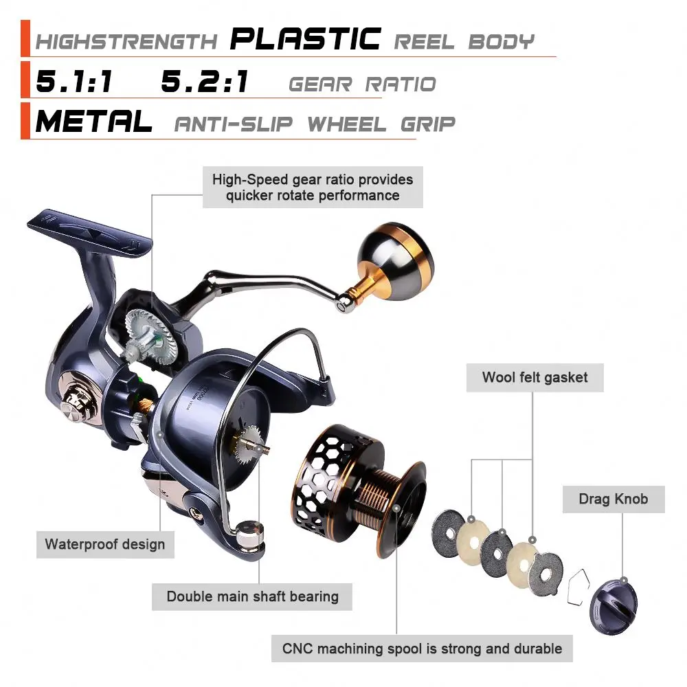 Spinning Reel 11-21KG Max Drag Fishing Reel 2000-7000 Series Carp Front and Rear Drag System Fishing Wheel Freshwater