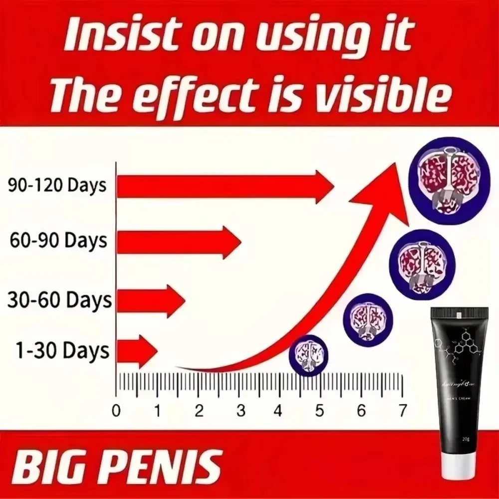3 قطعة كريم تدليك الذكور تأخير كريم القضيب للرجال كريم تكبير الجسم الكافني ويصلح منتجات الرجال الكبار #6