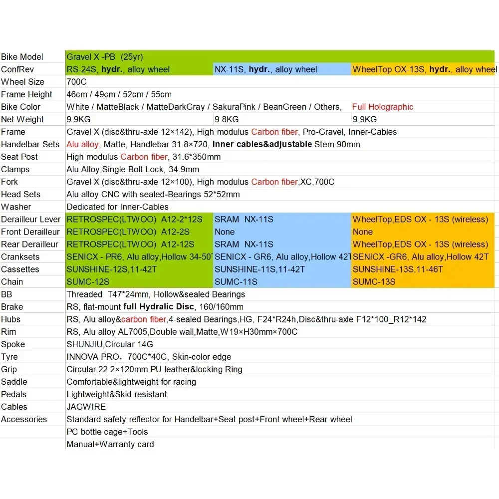 تويتر GRAVEL-X (PB) T900 ألياف الكربون الحصى الطريق الدراجة الصحن الهيدروليكي الفرامل للرجال والنساء الدراجات bicicleta bicicleta bicicleta bicicleta bicicleta bicicleta bicicleta #6