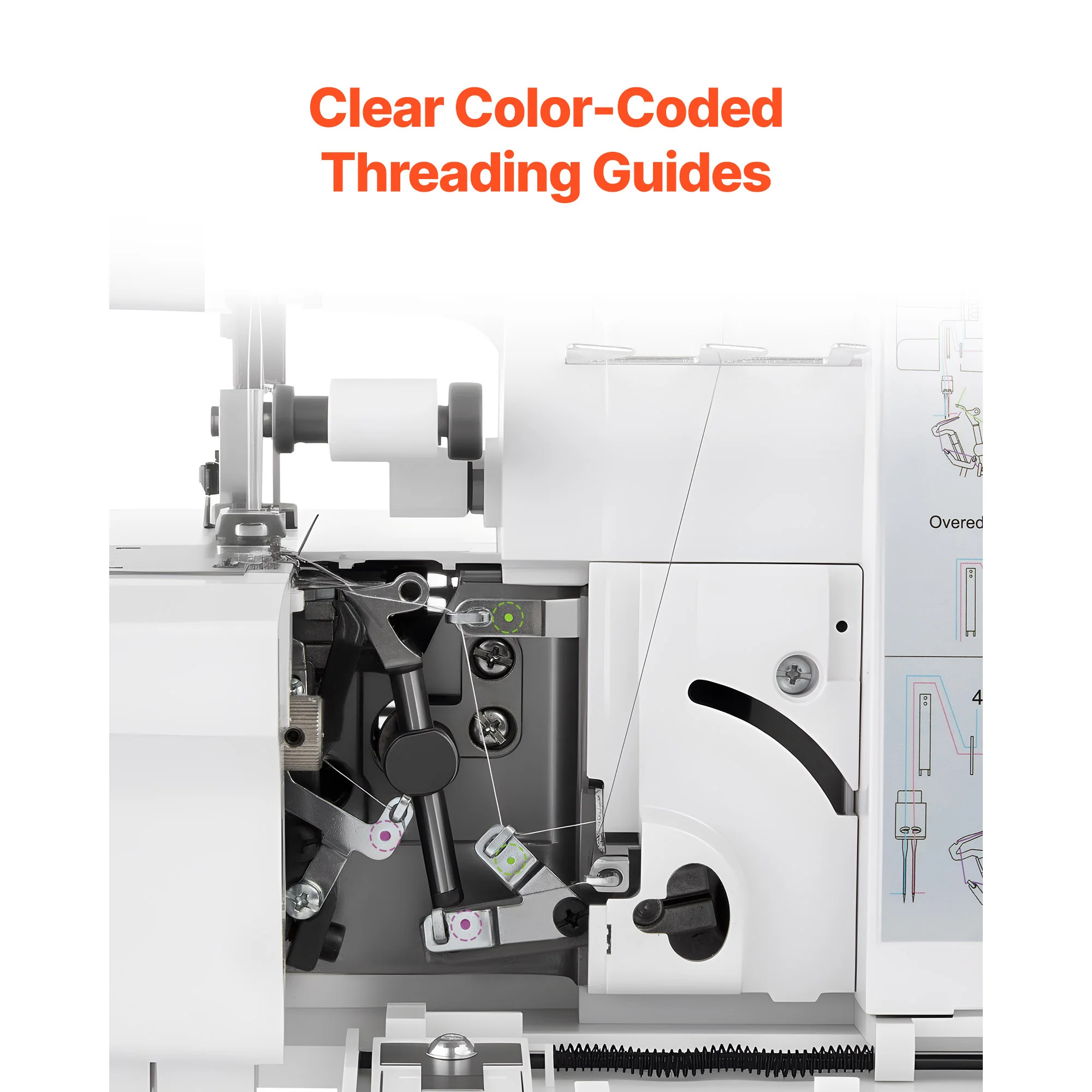 SucceBuy Serger Overlock Sewing Machine 1250 Stitches Per Minute 2-3-4 Thread Capability 0.7-2 Adjustable Differential Feed view 6