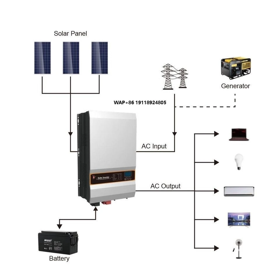 Factory direct sale PV3500 TLV AC110V/220V 10kw Low Frequency Split Phase Inverter with 100A  for Off-Grid Solar System