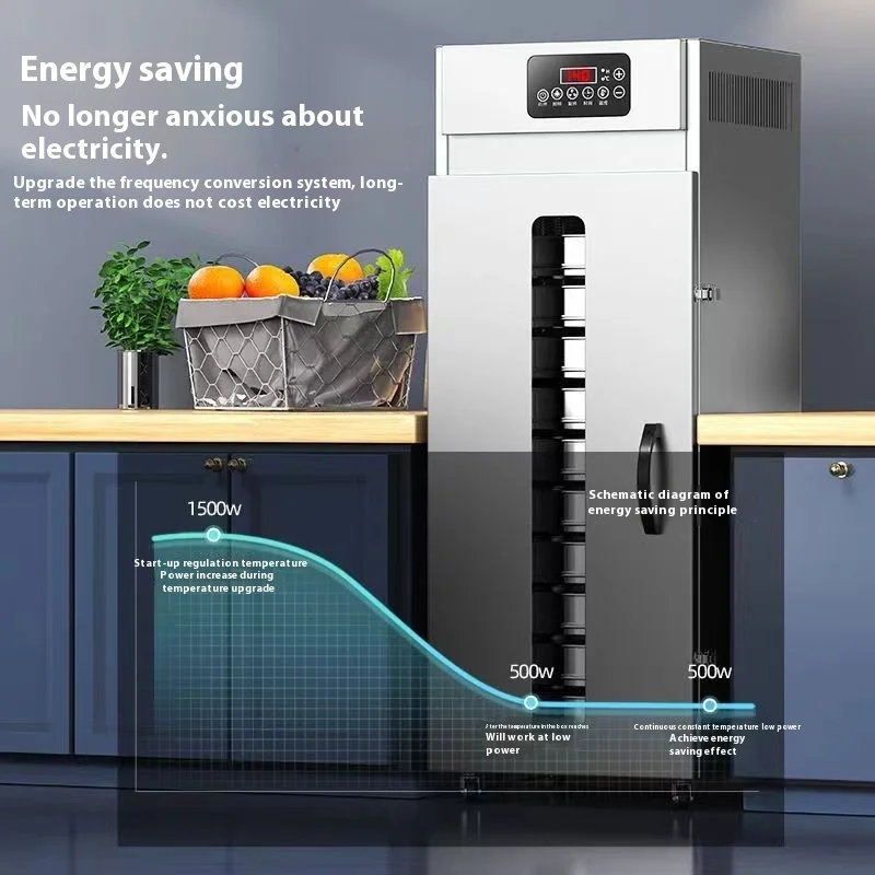 Large Commercial Intelligent Rotary Dryer For Uniform Drying Of Fruits, Vegetables, Food Commercial Drying Machine