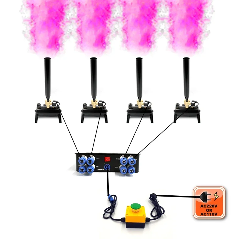 Babyshower Gender Reveal Ideas Vibrant Colors Smoke Bombs Machine for Gender Reveal