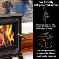 FAST-Fireplace Fan 4 Blades Heat Powered Stove Fan For Wood/Log Burner/Fireplace Fan Efficiently Circulates Warm Air
