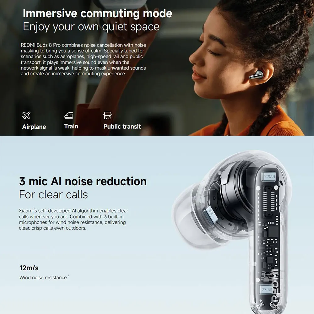 Auriculares inalámbricos Bluetooth Xiaomi REDMI Buds 8 Pro, auriculares inalámbricos con cancelación de ruido inteligente de hasta 55dB, audio de alta resolución con LDAC, BT5.4 8