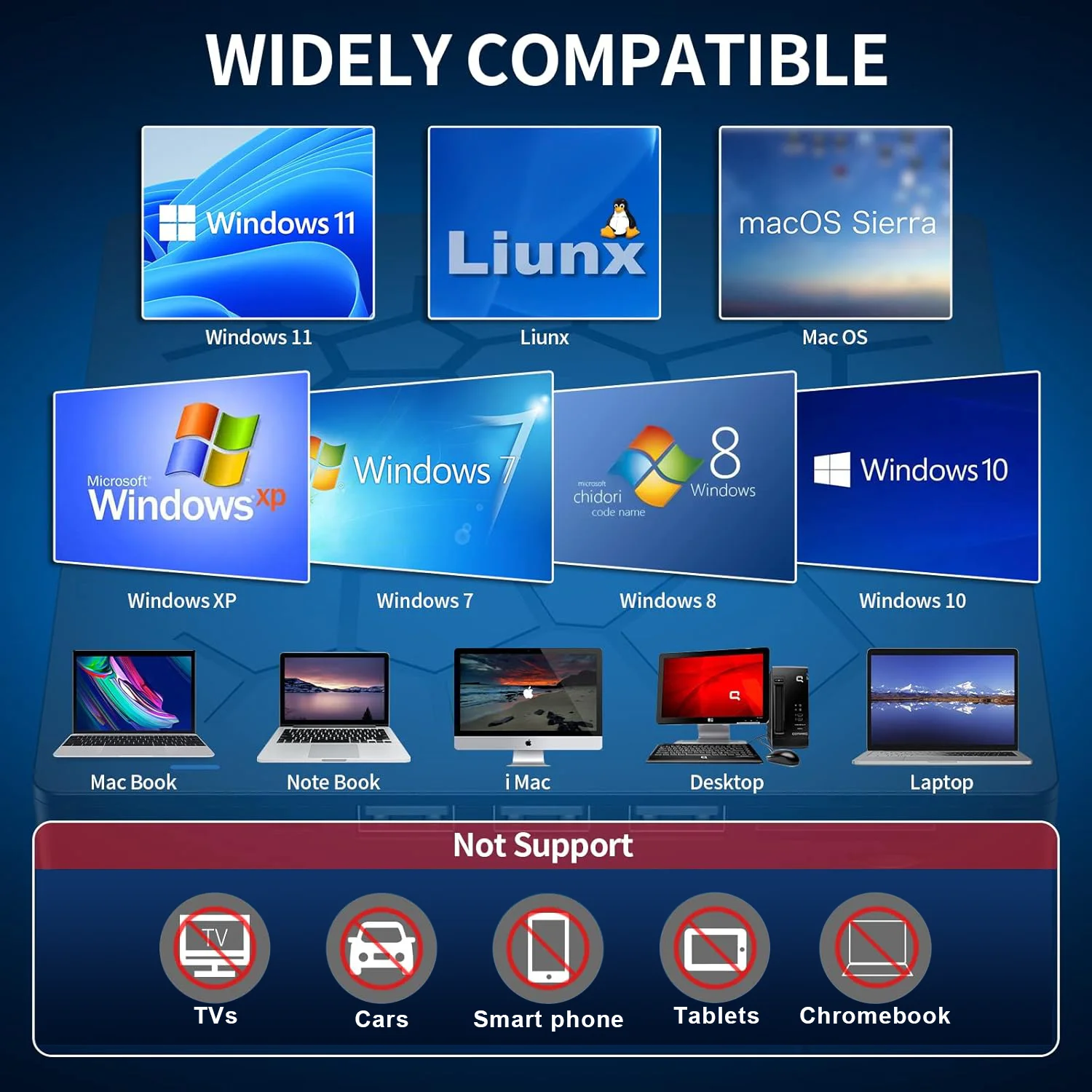 Externes Blu-Ray-Laufwerk mit 4 USB-Anschlüssen und TF/SD-Kartensteckplatz, USB 3.0/Typ-C Blu-Ray-Brenner, tragbarer BD-DVD-CD-Player für Laptop