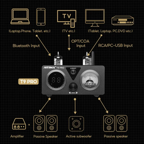 Imagen 2 del producto AIYIMA Audio T9 Pro amplificador de tubo de vacío estéreo Bluetooth 5,1 QCC3040 Aptx USB DAC COAX OPT HiFi hogar amplificador Digital VU medidor 100w