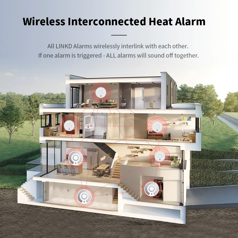 Wireless Interlinked Heat Alarm with Sealed 10-Year Battery, Kitchen Wireless Heat Detector, BS 5446-2, V-COME VH03F