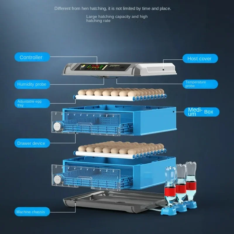 Imagem -06 - Incubadora de Energia Totalmente Automática 128 256 Dupla Tensão Grande Capacidade Frango Tambor Pato Pombo Codorna